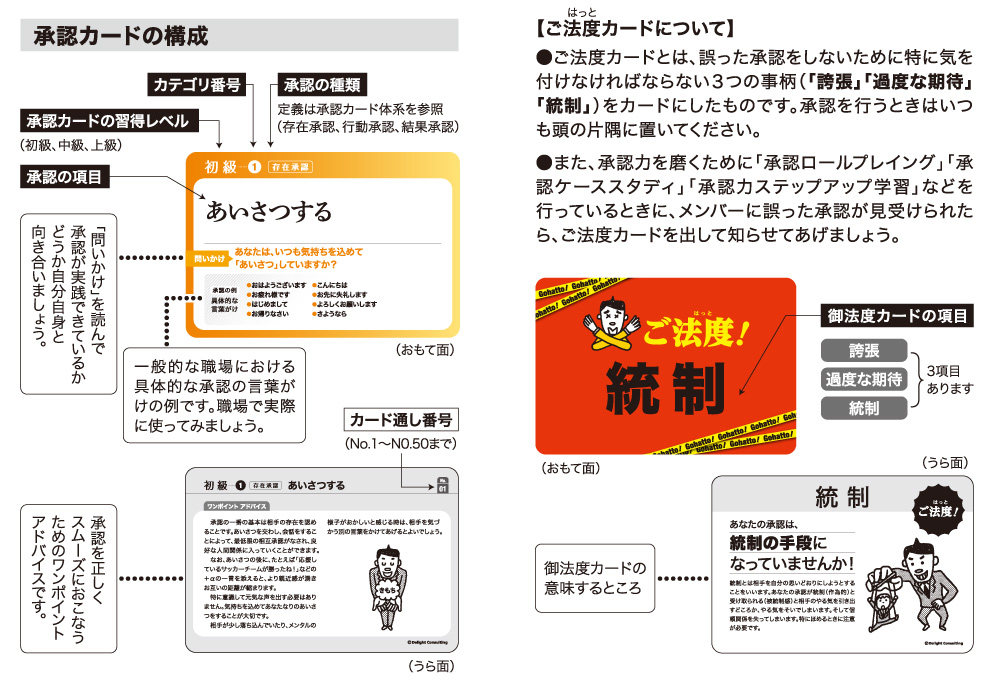 承認カードの構成